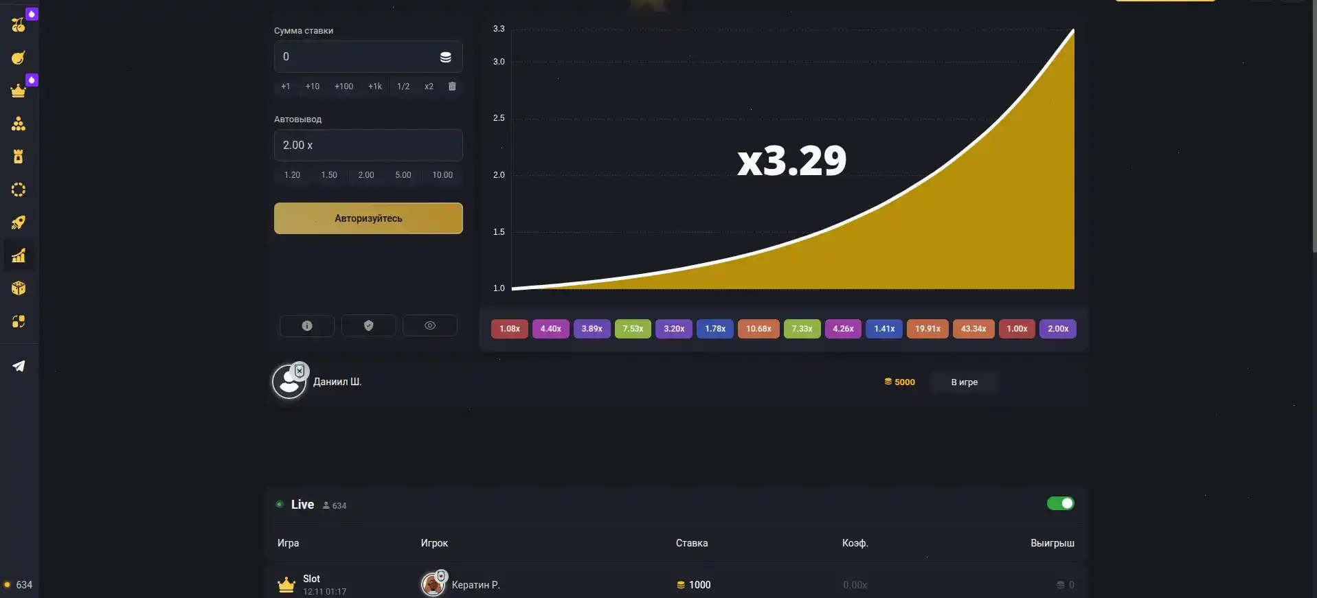 Мобильная версия казино Кактус